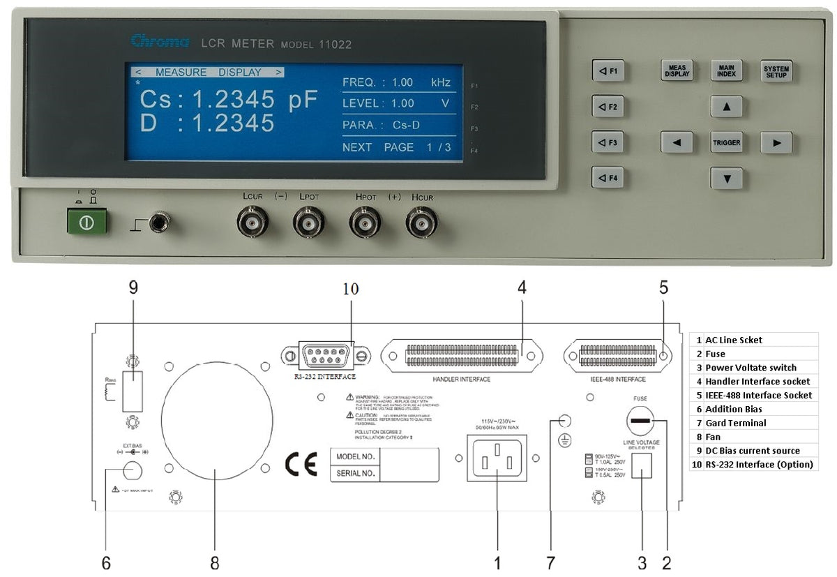 11022 LCR Meter 50-100kHz – shopchromausa