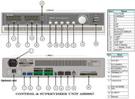 A620007 Control and Supervisor Unit  (CSU) [62000B]
