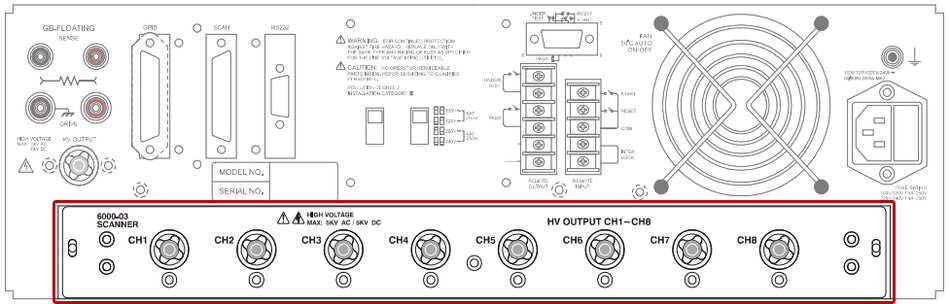 1~8ch HV Scanner Card for 19032 and 19032-P Guardian Electrical Safety Analyzer. Max. 5kV AC, 5kV DC.