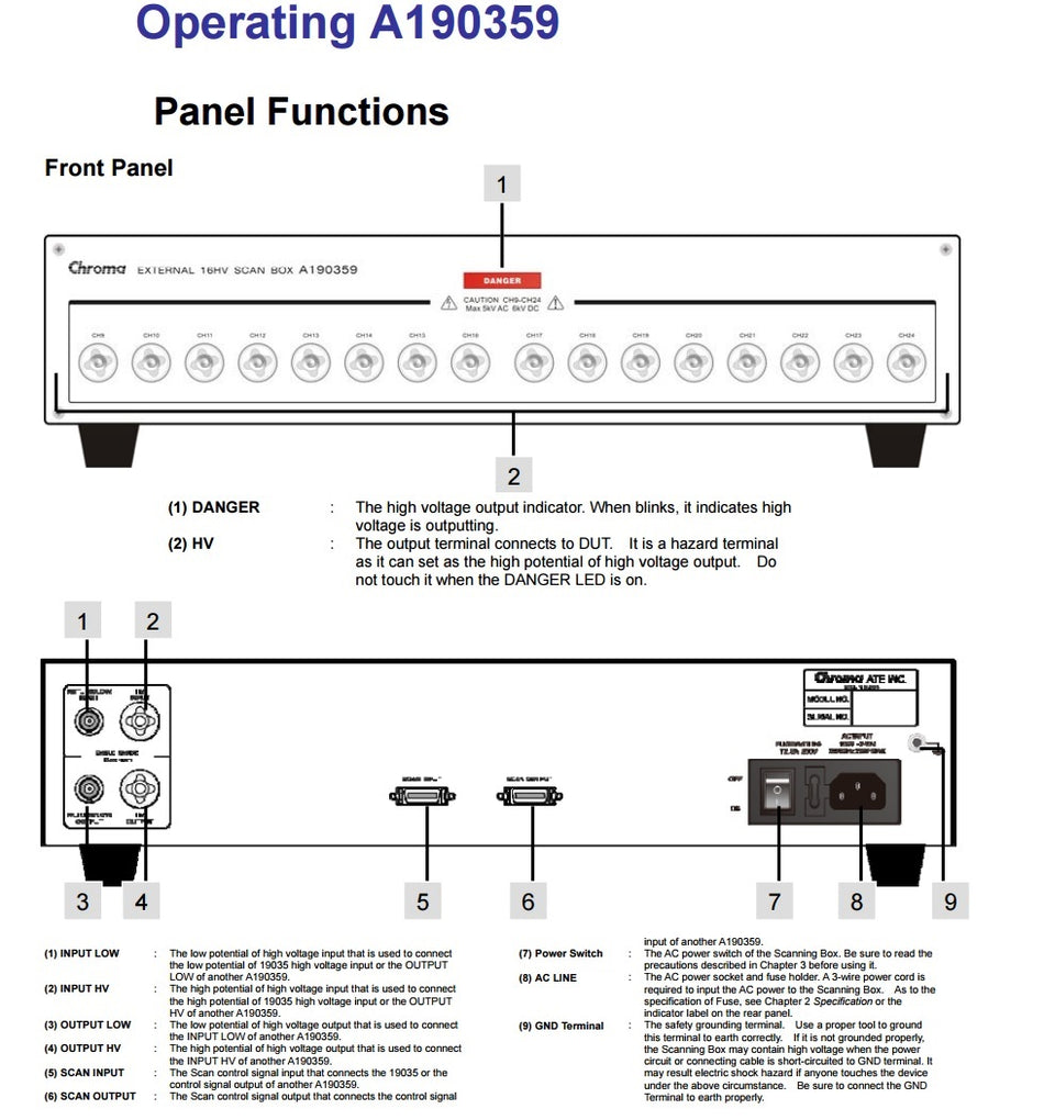 A190362 16ch 4-wire HV External Scanning Box  [19036]