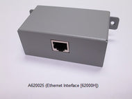 Ethernet Interface [62000H]