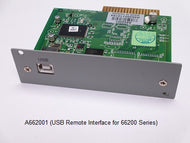 USB Remote Interface  [66201, 66202]